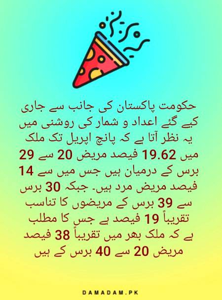Social media post