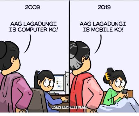 Social media post
