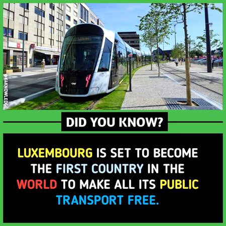 Did you Know