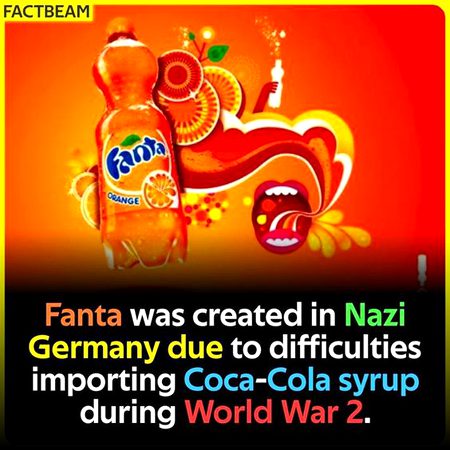Did you Know