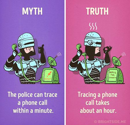 Did you Know