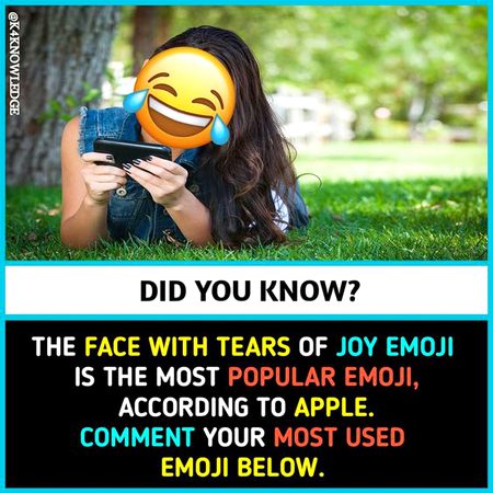 Did you Know