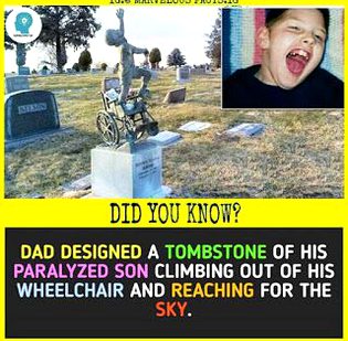 Did you Know