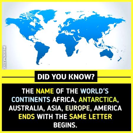 Did you Know
