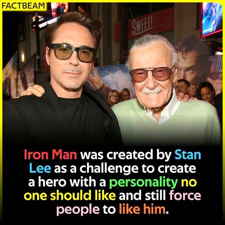 Did you Know