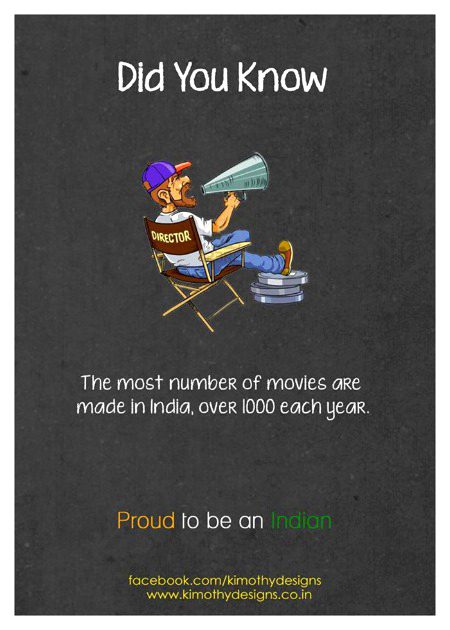 Interesting Posts image