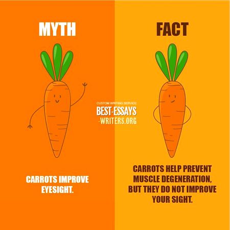 Did You Know
