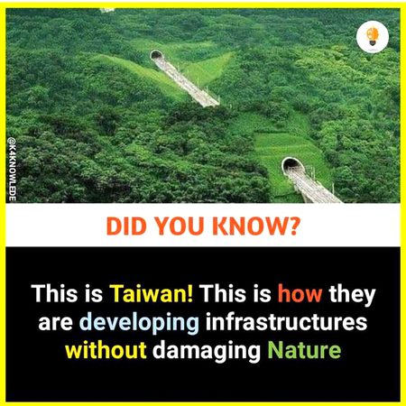 Did you Know