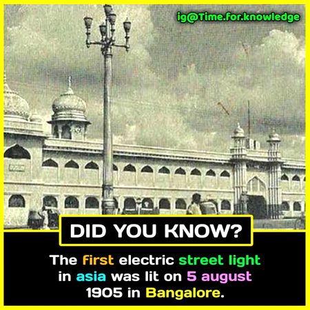 Did you Know