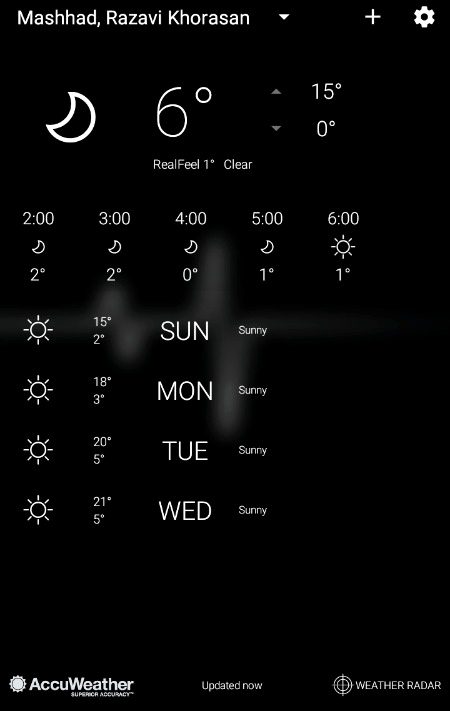 Its very cold!