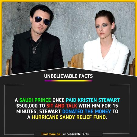 Did You Know