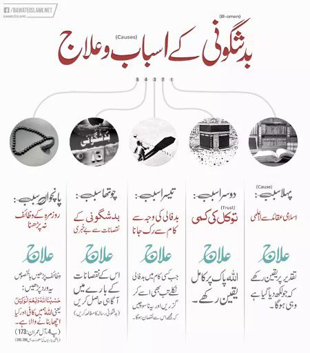 Plz Join My Mehfil
And Get Information
