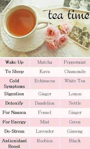For All you tea lovers
