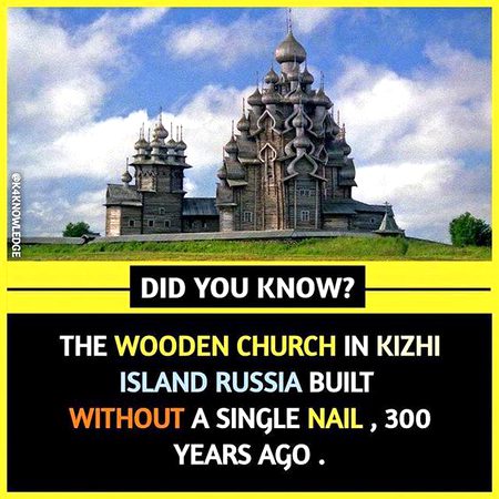 Did you Know