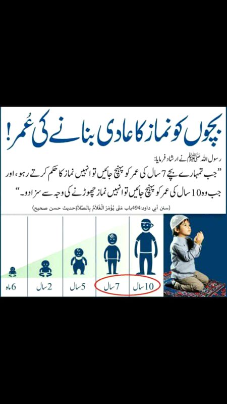 اگر نماز فجر کے لیے بیدار ہونا تمہاری پہلی پلاننگ نہیں تو باقی دن کی پلاننگ کے کوئ معنی نہیں کیوں کہ تمہارے دن کی شروعات ہی ناکامی سے ہوئ ہے