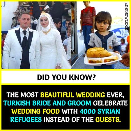 Did you Know