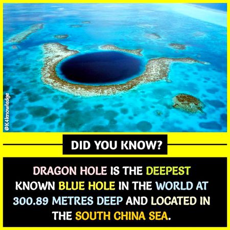 Did you know