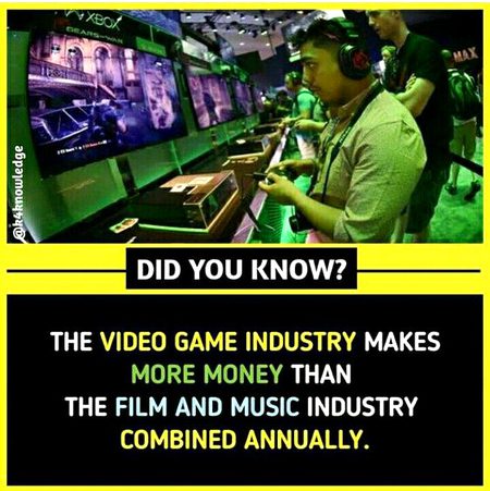 Did you Know