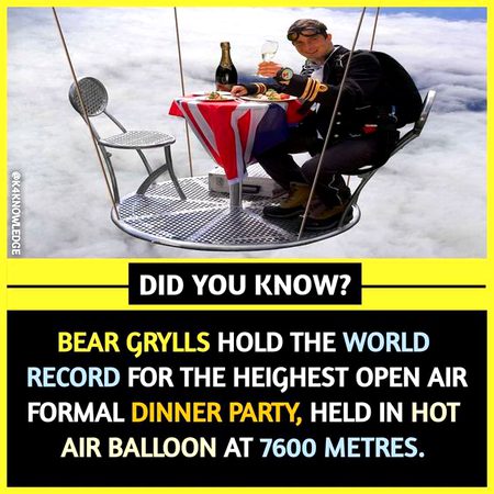Did you Know