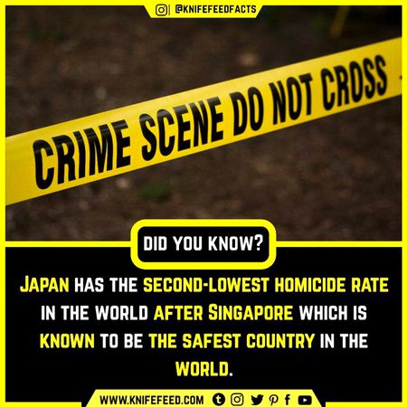 Did You Know