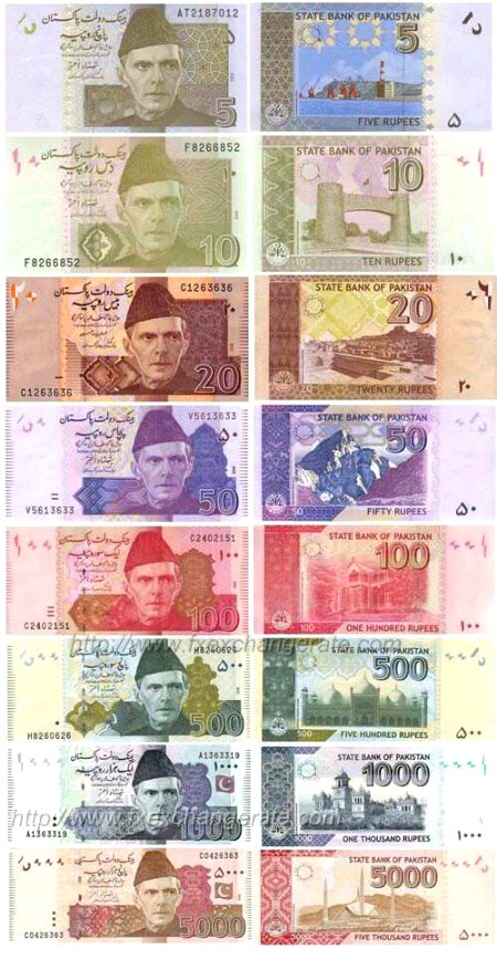 pakistani Rupee😍