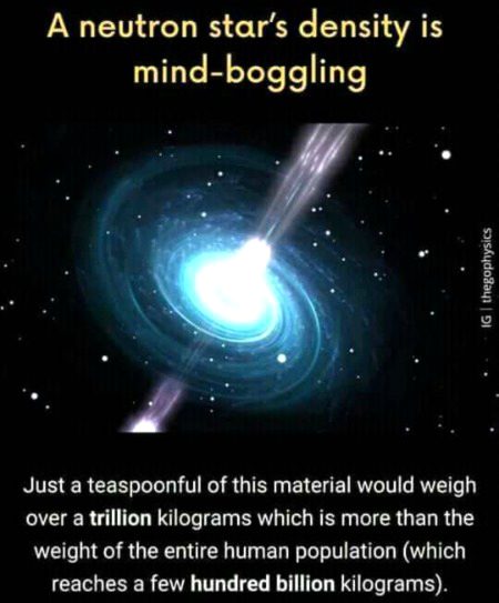 Interesting Posts image