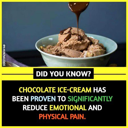 Did you know?