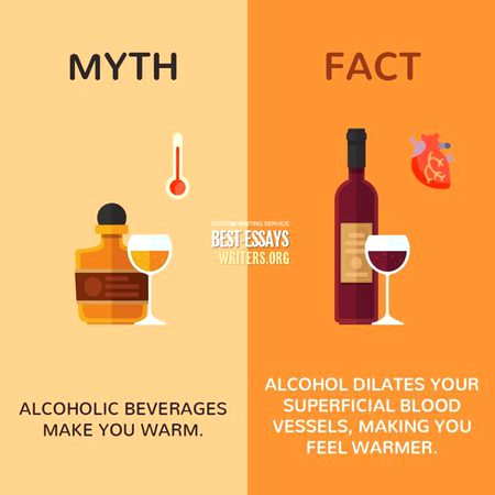 Did you Know