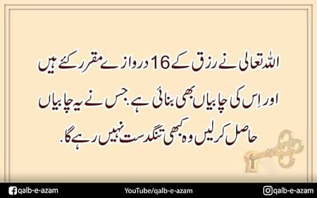 Islamic Quotes image