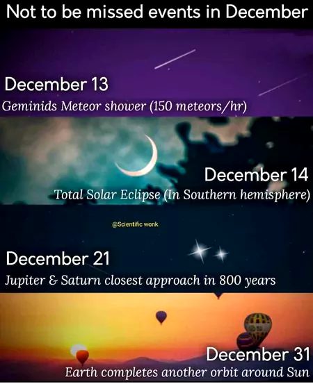 Interesting Posts image