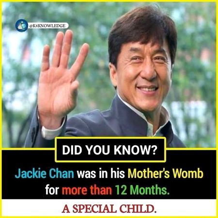 Did you Know