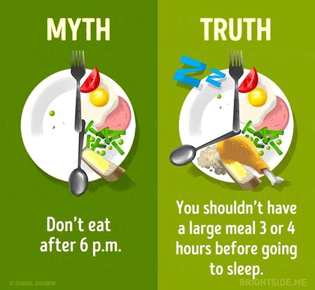 Did you Know