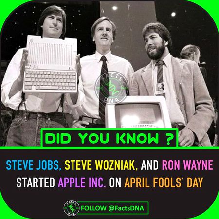 Did you Know