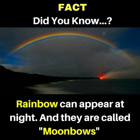 Interesting Posts image