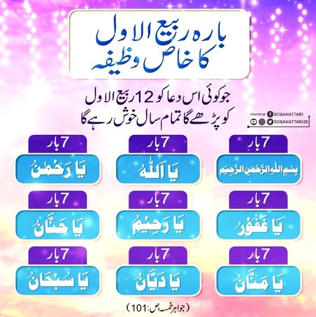 Rabilawal special gift all frndz