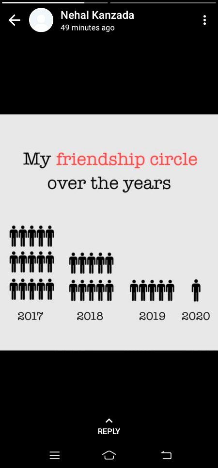 Right.. Mery sath bh aisa hi...