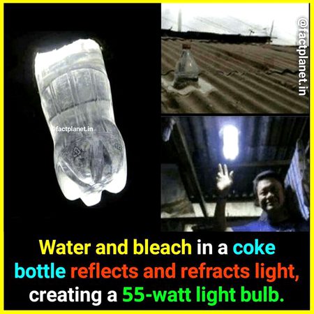 Did you Know