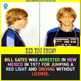 Did you Know