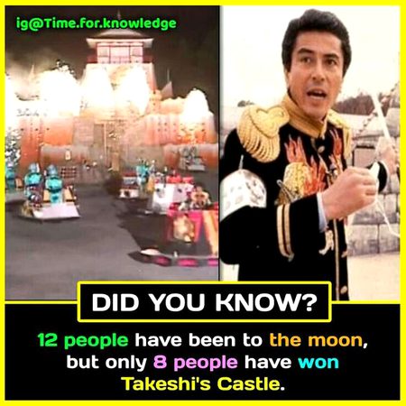 Did you Know