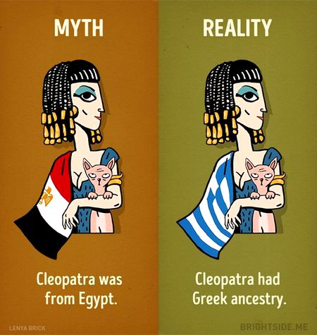 Did you Know