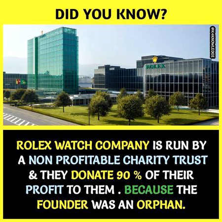 Did You Know