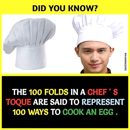 Did you Know