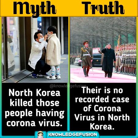 Did you Know