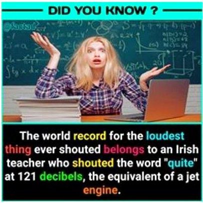 Did you Know