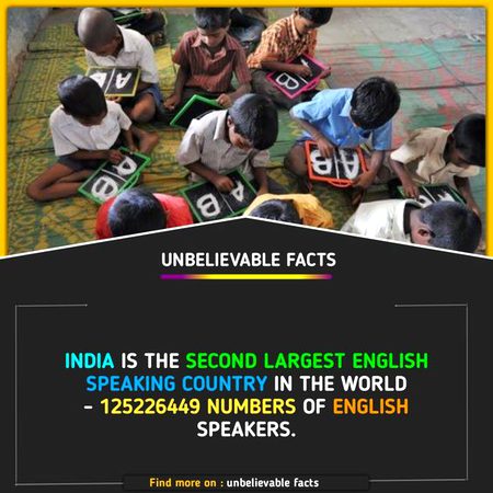 Did you Know