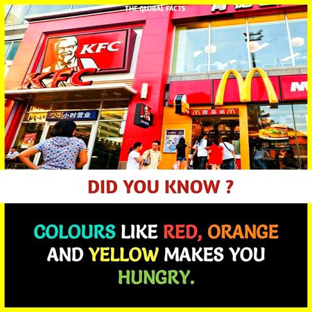 Did you know