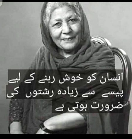 Asslam Alikum🙂