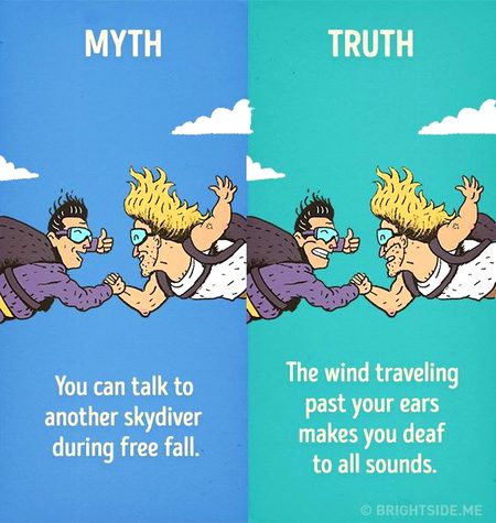 Did you Know