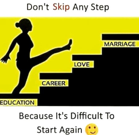 yea to hamy steps by steps janaa chaheye