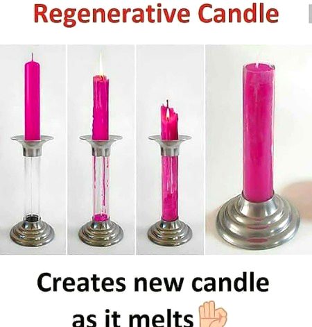 Interesting Posts image